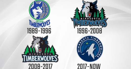 限制高海拔